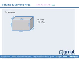Volume & Surface Area
Surface Area
• 6 faces
• 12 edges
• 8 vertices
edge
edge
edge
edge
(watch the entire video here)
 