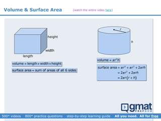 Volume & Surface Area
length
volume length width height  
width
height
 r
2
volume r h
 
2 2
2
surface area 2
2 2
2
r r rh
r rh
r r h
  
 

  
 
 
surface area sum of areas of all 6 sides
h
(watch the entire video here)
 