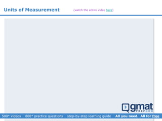 Units of Measurement (watch the entire video here)
 