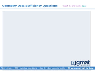 Geometry Data Sufficiency Questions (watch the entire video here)
 