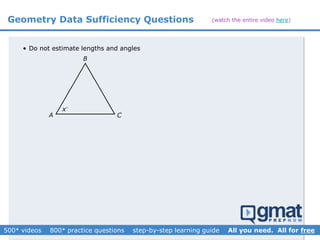 Geometry Data Sufficiency Questions
A
B
C
x
• Do not estimate lengths and angles
(watch the entire video here)
 