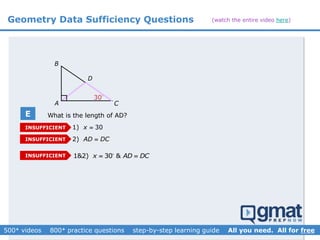 Geometry Data Sufficiency Questions
1) 30x 
2) AD DC
What is the length of AD?
INSUFFICIENT
A
B
C
D
INSUFFICIENT
1&2) 30 &x AD DC 
30
INSUFFICIENT
E
(watch the entire video here)
 