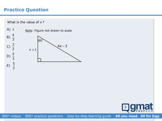 Practice Question
Note: Figure not drawn to scaleA) 1
4
B)
3
3
C)
2
5
D)
3
5
E)
2
60
1x 
4 3x 
What is the value of x ?
 