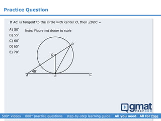 Practice Question
Note: Figure not drawn to scale
If is tangent to the circle with center , thenAC O DBC 

D
O
B CA

40
A) 50°
B) 55°
C) 60°
D) 65°
E) 70°
 