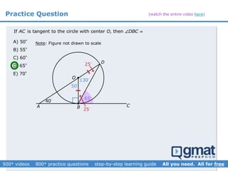 Practice Question
Note: Figure not drawn to scale
If is tangent to the circle with center , thenAC O DBC 

D
O
B CA

40
A) 50°
B) 55°
C) 60°
D) 65°
E) 70°
50
130
25
25
65
(watch the entire video here)
 