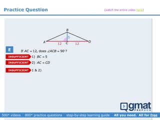 Practice Question
2) AC CD
1) 5BC INSUFFICIENT
B
If 12, does 90 ?AC ACB  
A C D
12
INSUFFICIENT
1 & 2)
12
5
INSUFFICIENT
E
(watch the entire video here)
 