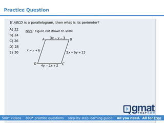 Practice Question
If is a parallelogram, then what is its perimeter?ABCD
Note: Figure not drawn to scale
A B
CD
3 3x y 
4 2 2y x 
6x y 
2 6 13x y 
A) 22
B) 24
C) 26
D) 28
E) 30
 