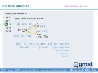 Practice Question
What is the value of ?x
Note: Figure not drawn to scale
 155 3x
 6 30x 
 4 70x 
A) 5
B) 7
C) 15
D) 21
E) 25
 180 4 70x   
 180 155 3x   
 6 30x 
     
 
180 4 70 180 155 3 6 30 180
110 4 25 3 6 30 180
105 5 180
5 75
15
x x x
x x x
x
x
x
             
           
 


(watch the entire video here)
 
