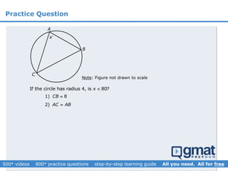 Practice Question
Note: Figure not drawn to scale
2) AC AB
1) 8CB 
C
B
A
x
If the circle has radius 4, is 80?x 
 