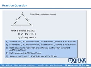 Practice Question
Note: Figure not drawn to scale
2
1) 14 48 0y y  
A C
B
55
y
hat is the area of ?W ABC
2
2) 16 60 0y y  
A) Statement (1) ALONE is sufficient, but statement (2) alone is not sufficient
B) Statement (2) ALONE is sufficient, but statement (1) alone is not sufficient
C) BOTH statements TOGETHER are sufficient, but NEITHER statement
ALONE is sufficient
D) EACH statement ALONE is sufficient
E) Statements (1) and (2) TOGETHER are NOT sufficient
 