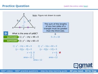 Practice Question
Note: Figure not drawn to scale
2
1) 14 48 0y y  
A C
B
55
y
hat is the area of ?W ABC
2
2) 16 60 0y y  
  
2
1) 14 48 0
6 8 0
6, 8
y y
y y
y
  
  

area 12
area 12
SUFFICIENT
h
  
2
2) 16 60 0
6 10 0
6, 10
y y
y y
y
  
  

area 12
The sum of the lengths
of any two sides of a
triangle must be greater
than the third side.
5 5 10 

SUFFICIENT
D
(watch the entire video here)
 