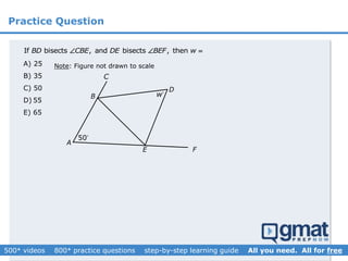 Practice Question
Note: Figure not drawn to scale
A
B
D
C
E F
If bisects , and bisects , thenBD CBE DE BEF w  
w
50
A) 25
B) 35
C) 50
D) 55
E) 65
 