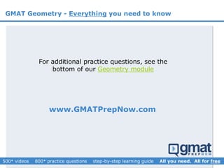 GMAT Geometry - Everything you need to know
For additional practice questions, see the
bottom of our Geometry module
www.GMATPrepNow.com
 