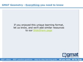 GMAT Geometry - Everything you need to know
If you enjoyed this unique learning format,
let us know, and we’ll add similar resources
to our SlideShare page
 