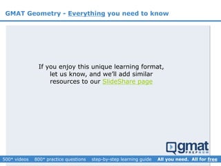 GMAT Geometry - Everything you need to know
If you enjoy this unique learning format,
let us know, and we’ll add similar
resources to our SlideShare page
 