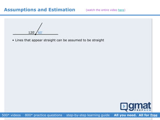 Assumptions and Estimation
120

60
• Lines that appear straight can be assumed to be straight
(watch the entire video here)
 