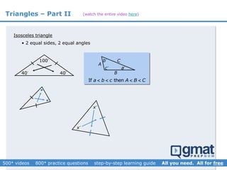 Triangles – Part II
Isosceles triangle
• 2 equal sides, 2 equal angles
A
B
C
a
b
c
If thena b c A B C   
40 40
100
x
x
(watch the entire video here)
 