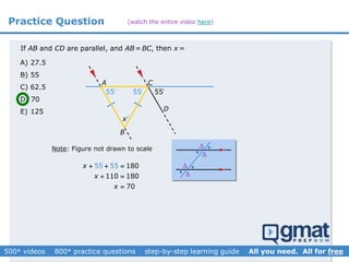Practice Question
A) 27.5
B) 55
C) 62.5
D) 70
E) 125
If AB and CD are parallel, and AB= BC, then x =
Note: Figure not drawn to scale
A
B
C
D
x
5555
 
 
 
 
55
180
110 18
5 5
70
5 5
0
x
x
x
  
 

(watch the entire video here)
 