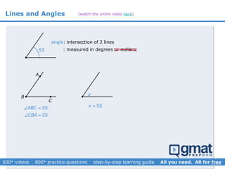 Lines and Angles


55
A


B
C
55
55
ABC
CBA
 
 

55x 
x
angle: intersection of 2 lines
: measured in degrees or radians
(watch the entire video here)
 