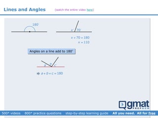 Lines and Angles

180
Angles on a line add to 180°
a cb
180a b c  
70x
70 180
110
x
x
 

(watch the entire video here)
 