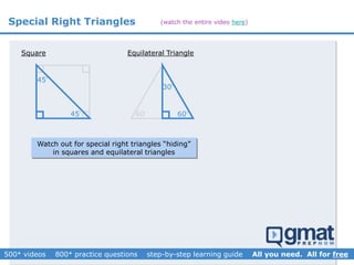 Special Right Triangles
45
45
60 60
30
Square Equilateral Triangle
Watch out for special right triangles “hiding”
in squares and equilateral triangles
(watch the entire video here)
 