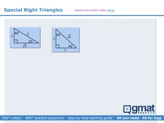 Special Right Triangles
45
1
2
45
1
30
60
1
2
3
(watch the entire video here)
 