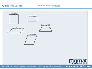 Quadrilaterals
square
rectangle
trapezoid
parallelogram
rhombus
(watch the entire video here)
 