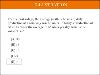 For the past n days, the average (arithmetic mean) daily
production at a company was 50 units. If today’s production of
90 units raises the average to 55 units per day, what is the
value of n ?
(A) 30
(B) 18
(C) 10
(D) 9
(E) 7
ILLUSTRATION
 