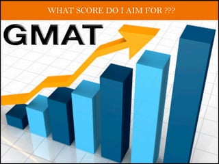 8	
   Twi4er:	
  @KenGloberman	
  
WHAT SCORE DO I AIM FOR ???
 