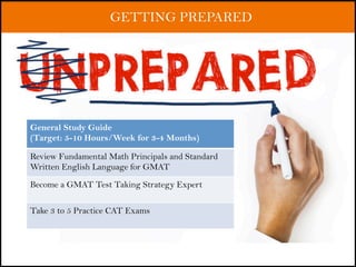 General Study Guide
(Target: 5-10 Hours/Week for 3-4 Months)
Review Fundamental Math Principals and Standard
Written English Language for GMAT
Become a GMAT Test Taking Strategy Expert
Take 3 to 5 Practice CAT Exams
GETTING PREPARED
 