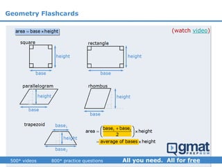 (watch video)
Geometry Flashcards
 