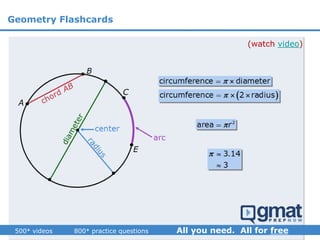 (watch video)
Geometry Flashcards
 