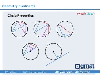 (watch video)
Geometry Flashcards
 