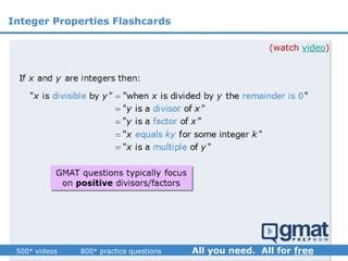 (watch video)
Integer Properties Flashcards
 