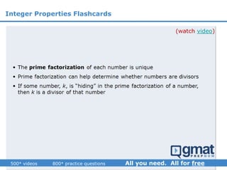 (watch video)
Integer Properties Flashcards
 