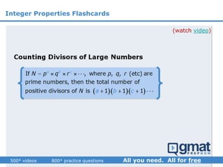 (watch video)
Integer Properties Flashcards
 