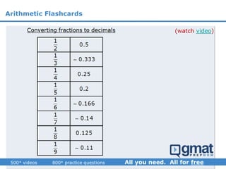 (watch video)
Arithmetic Flashcards
 