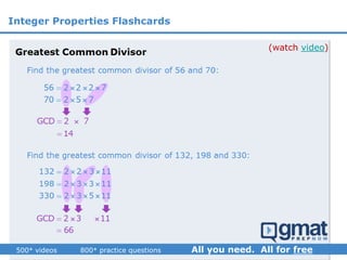 (watch video)
Integer Properties Flashcards
 