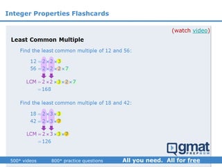 (watch video)
Integer Properties Flashcards
 