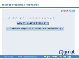 (watch video)
Integer Properties Flashcards
 