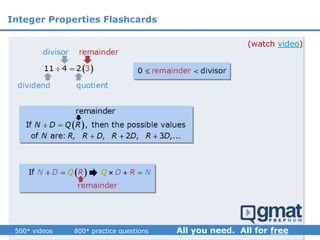 (watch video)
Integer Properties Flashcards
 