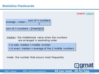 (watch video)
Statistics Flashcards
 