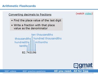 (watch video)
Arithmetic Flashcards
 