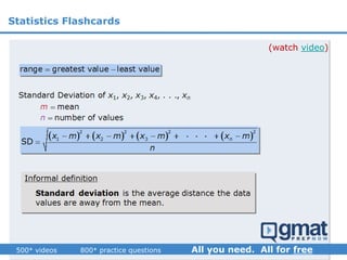 (watch video)
Statistics Flashcards
 