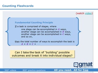 (watch video)
Counting Flashcards
 