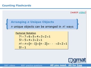 (watch video)
Counting Flashcards
 