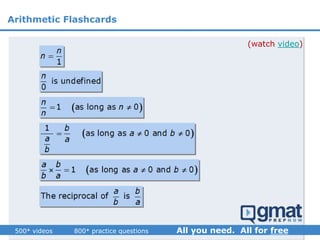 (watch video)
Arithmetic Flashcards
 