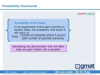 (watch video)
Probability Flashcards
 