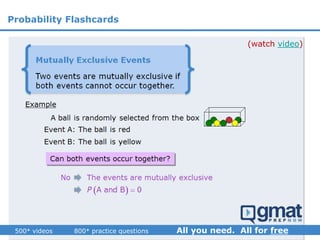 (watch video)
Probability Flashcards
 