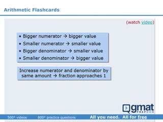 (watch video)
Arithmetic Flashcards
 